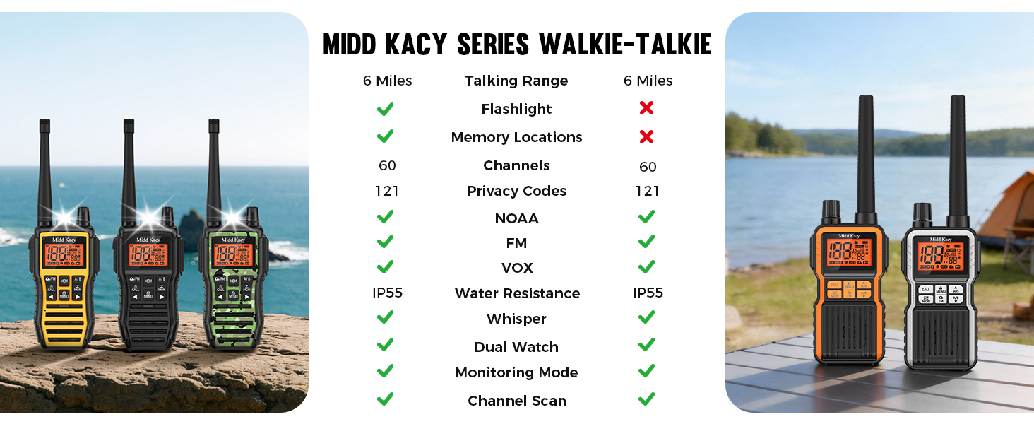 MIDD KACY walkie talkie comparison