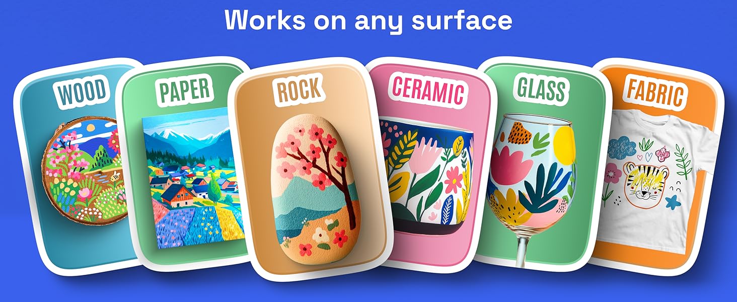 Any surface