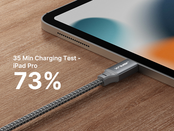 usb c to usb c cable