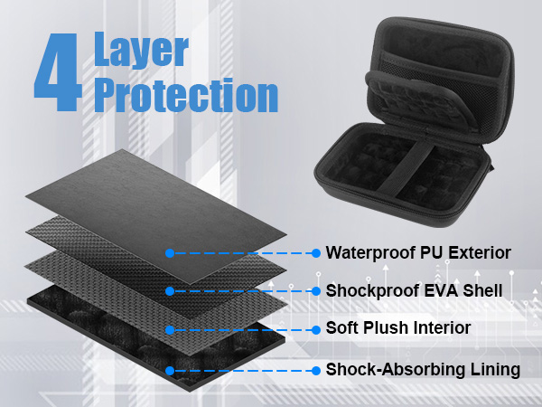4 Layer Protection Case