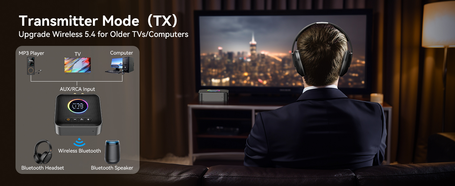 audio bluetooth adapter for tv