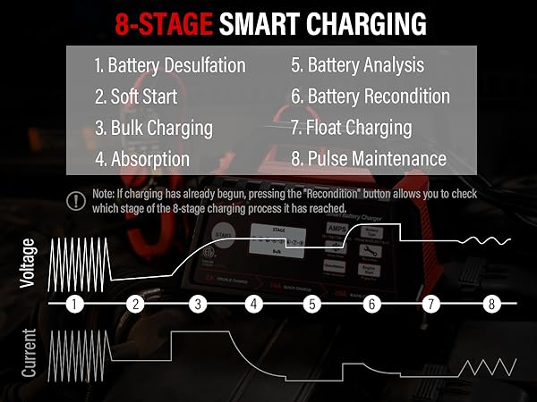 battery car charger
