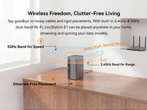 Wireless Connectivity