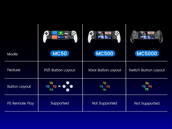 iphone gaming controller