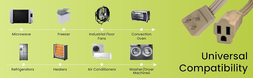 GoGreen Power GG-25603 14/3 3' SPT A/C Extension Cord - Beige