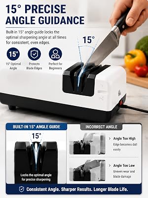 15 PRECISE ANGLE GUIDANCE