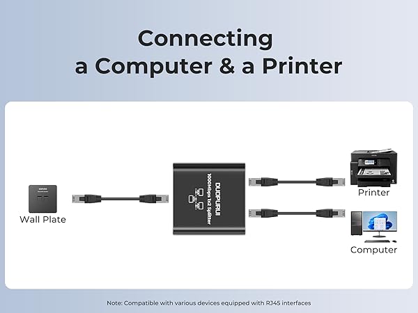 lan splitter for ethernet ethernet port splitter internet switch gigabit switch