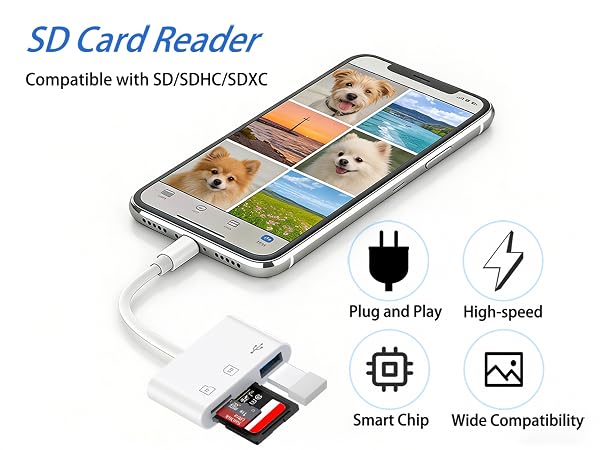 Card Reader