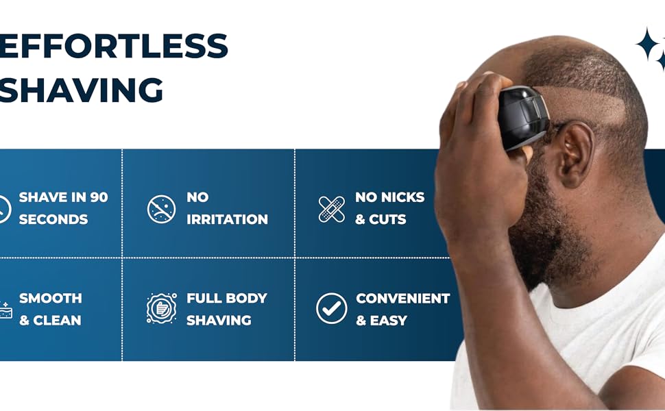 replacement blades for electric shaver; razor replacement; replacement razor blades for men
