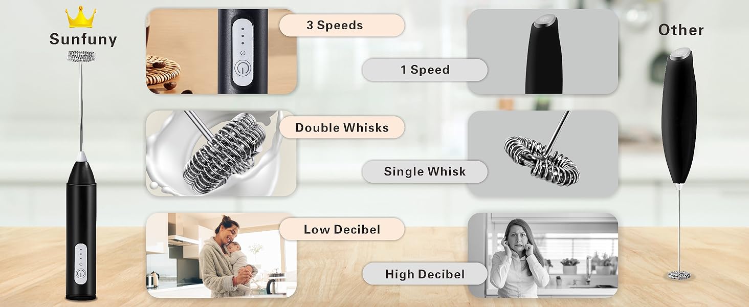 Handheld Drink Mixer