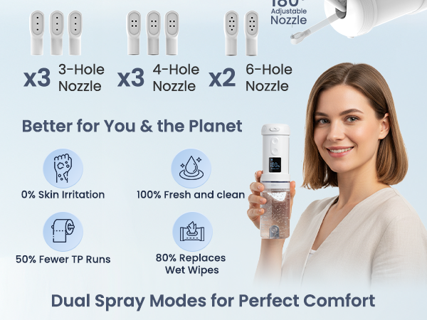 Travel Bidet Portable Bidet Personal Hygiene
