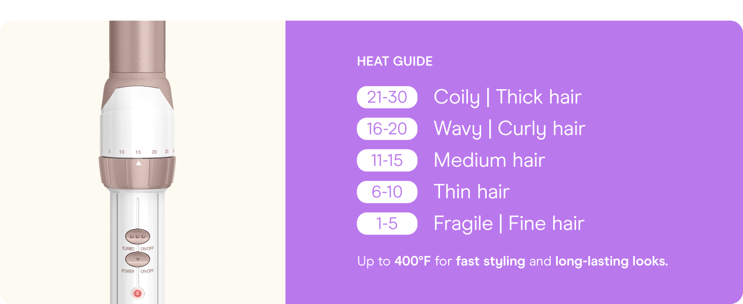 Conair small, mini, and compact hair dryer for travel. Handle folds for easy storage.