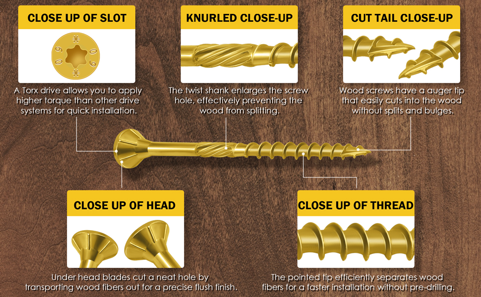 hardware assortment kit
