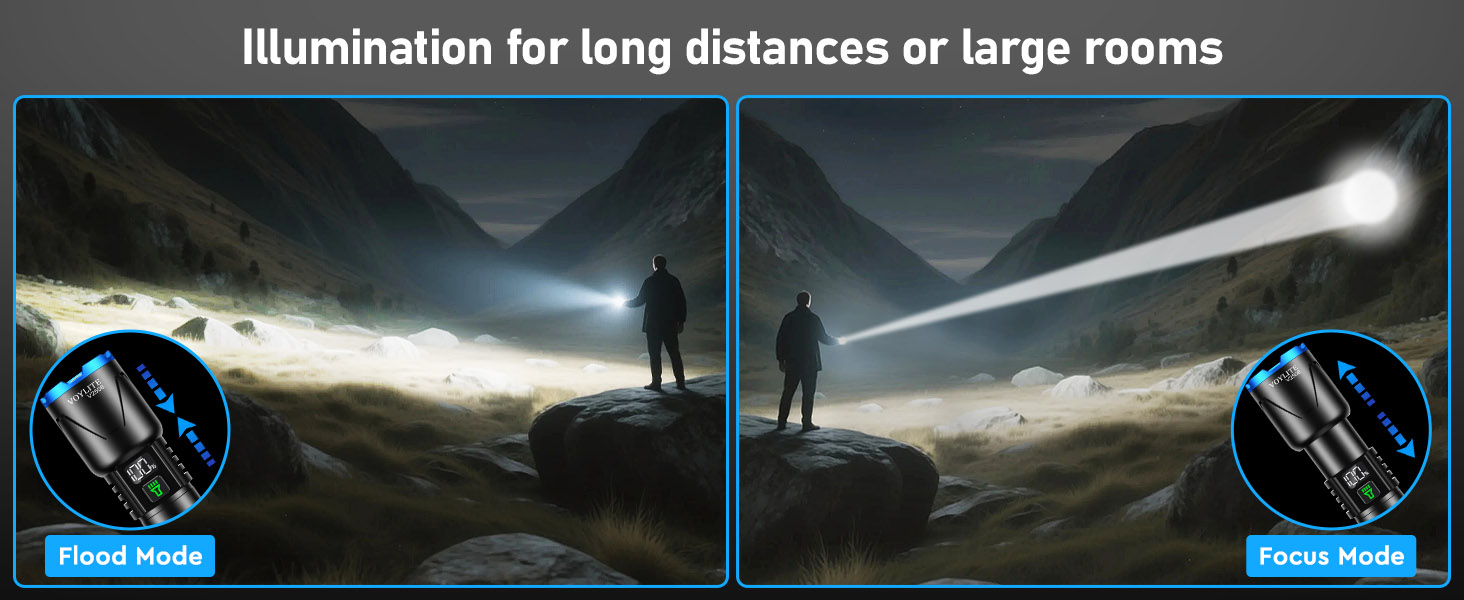 rechargeable flashlights high lumens