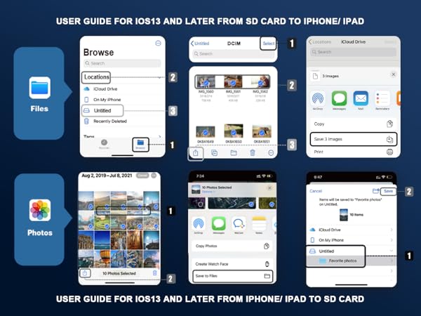 sd card reader for mac