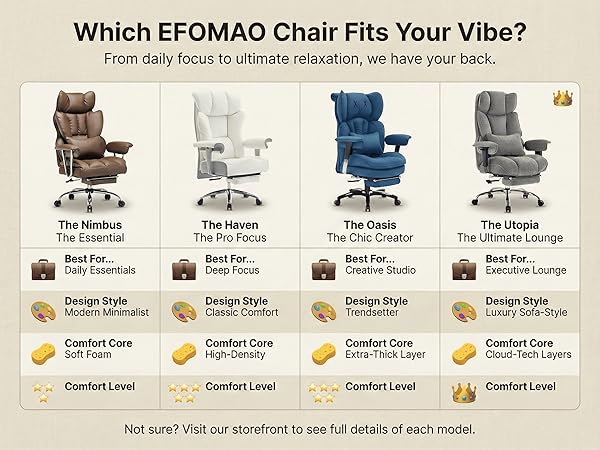 which efomao chair fits your vibe?