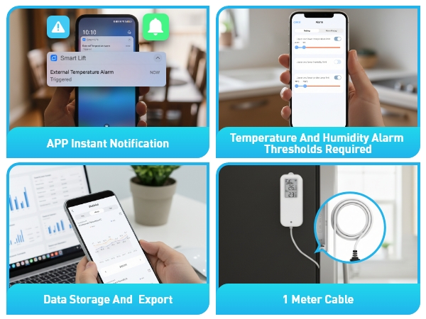 Text reads 'APP Status Notification', 'Thresholds Required', 'Data Storage And Export', '1 Meter Cable'. Series of app interface screenshots showing setup steps.