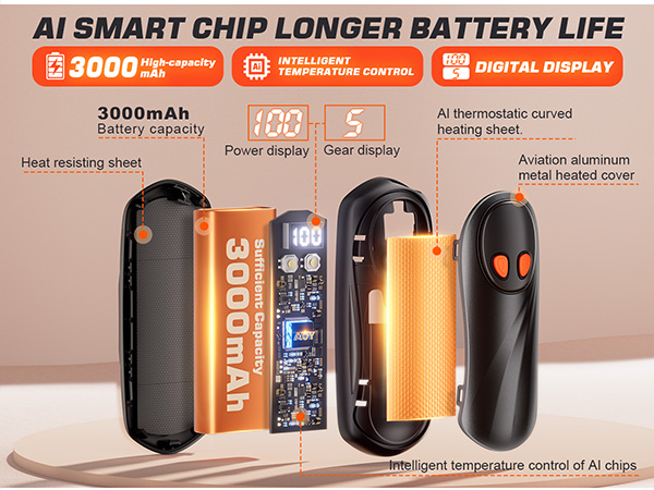 Hand Warmers Rechargeable