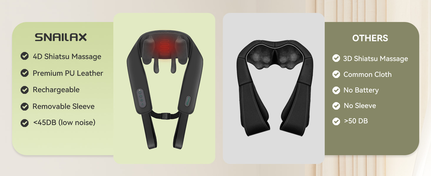 snailax neck shoulder massager
