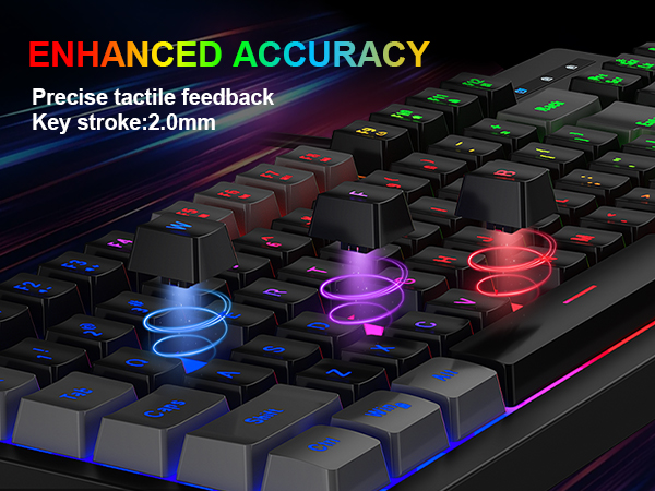 keyboard and mouse combo