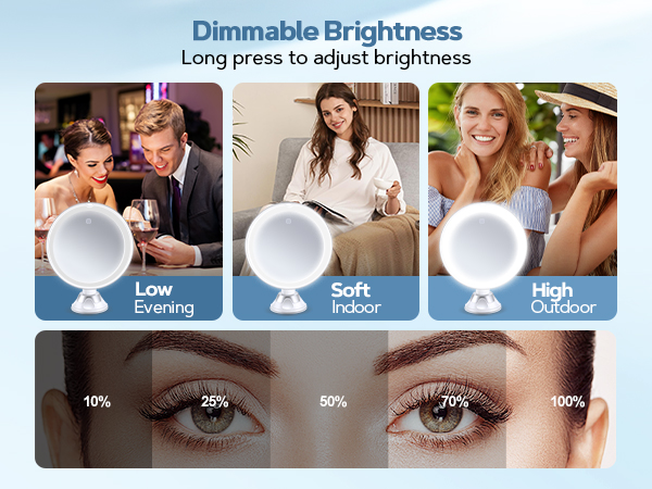 Lighted Makeup Mirror With Magnification