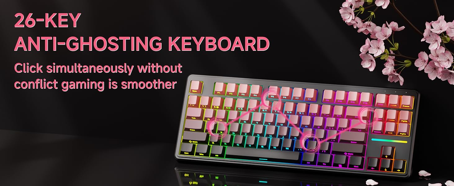 ANTI-GHOSTING KEYBOARD