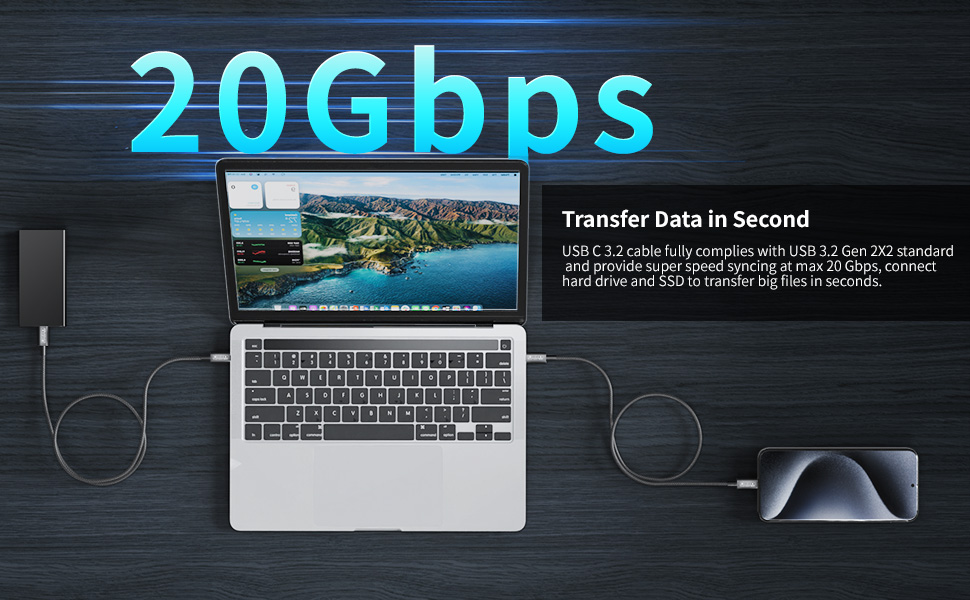 usb c 3.2 gen 2 cable