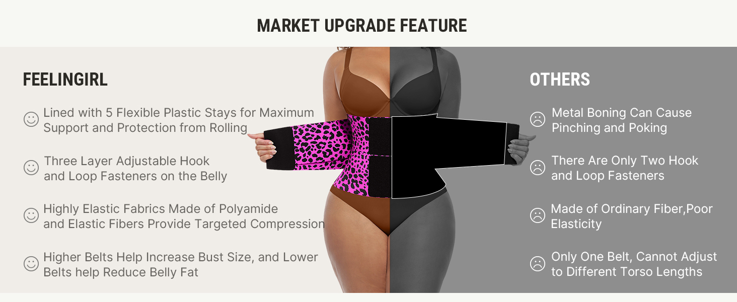 FeelinGirl Waist Trainer