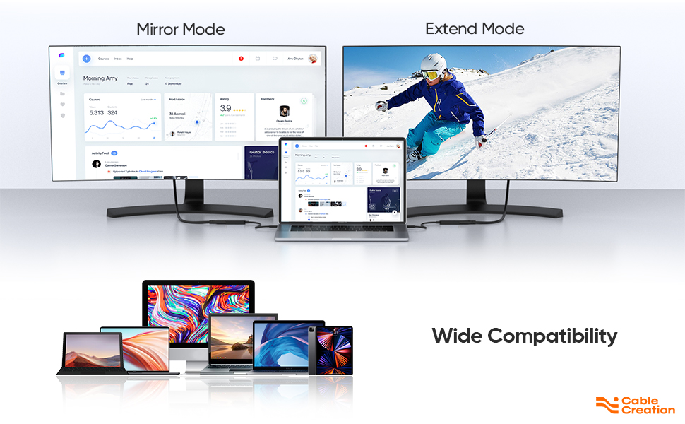 usb-c to displayport adapter supports mirror and extend dual mode