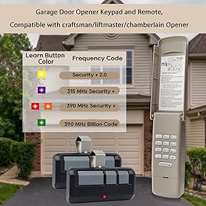 Wireless Garage Door Opener Keypad