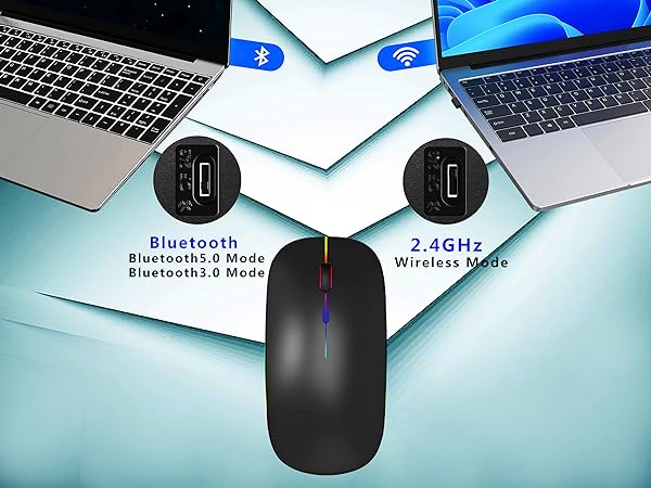 Dual-Mode Mouse(Wireless USB 2.4G+Bluetooth5.2/3.0)