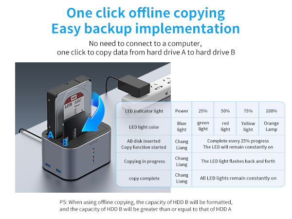 sata dual bay hard drive docking station