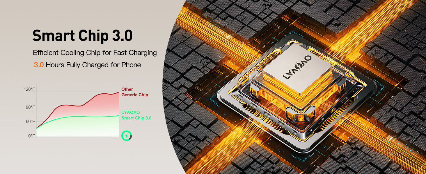 iphone magsafe charger