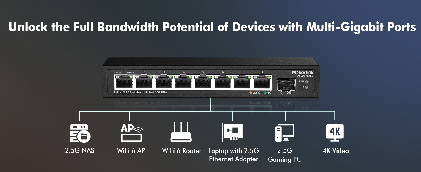 8-Port 2.5G Ethernet Switch