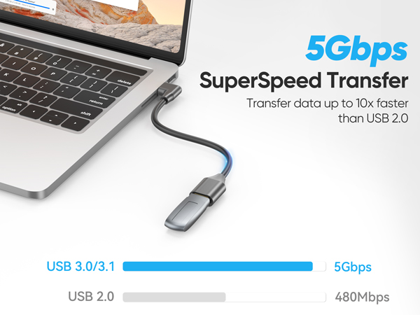 usb extension
