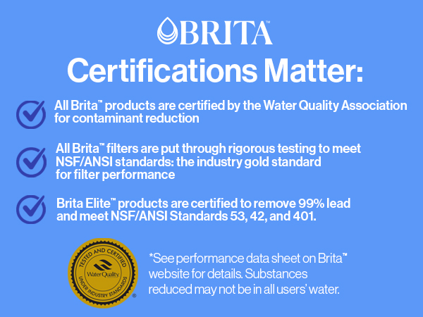 brita certifications matter