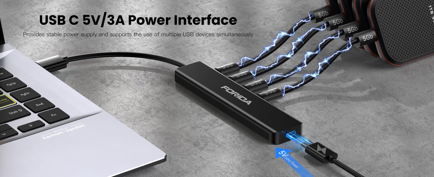 usb extender