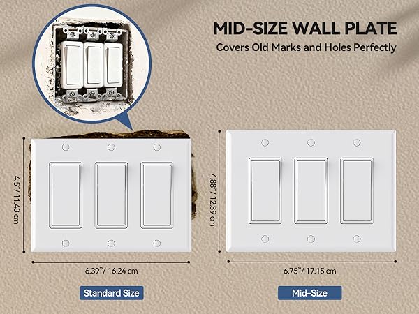 3 Gang Midsize Decorative Wall Plate
