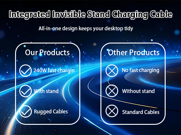 240w usb-c charge cable