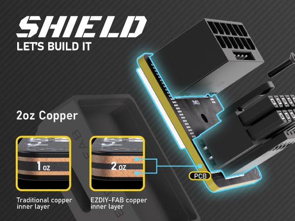 GPU