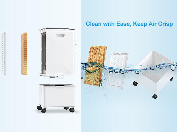 Portable Air Conditioners