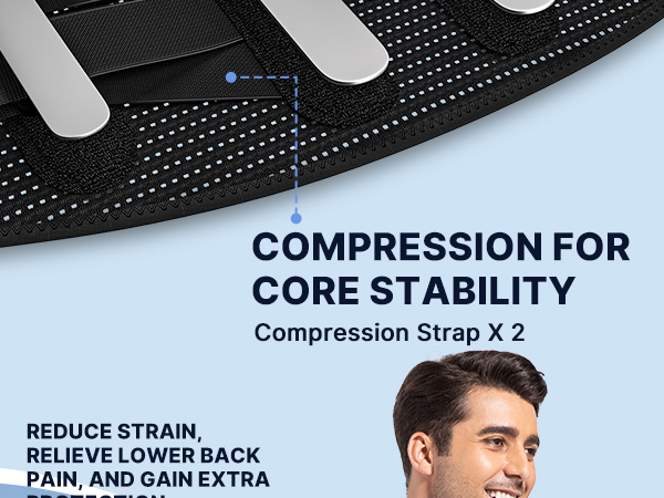 compression for core stability