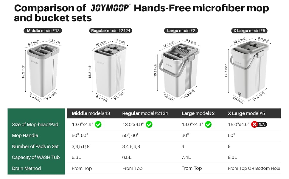 JOYMOOP Mop Pads