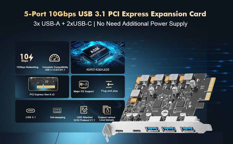 USB Card 3A+2C