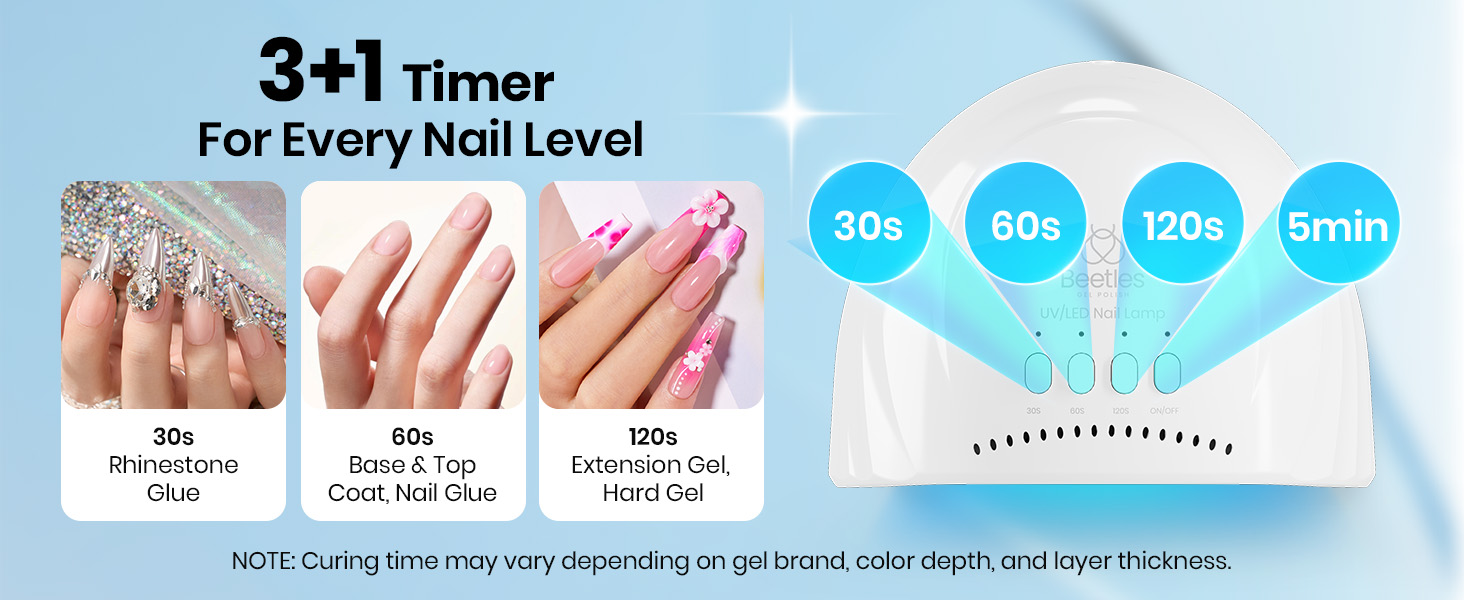 UV Nail Lamp - LED Nail Lamp