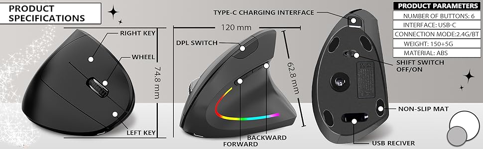 PRODUCT SPECIFICATIONS