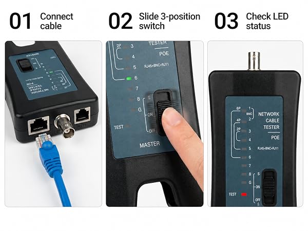 Connect cable • Slide 3-position switch • Check LED | RJ45 BNC RJ11 POE Tester