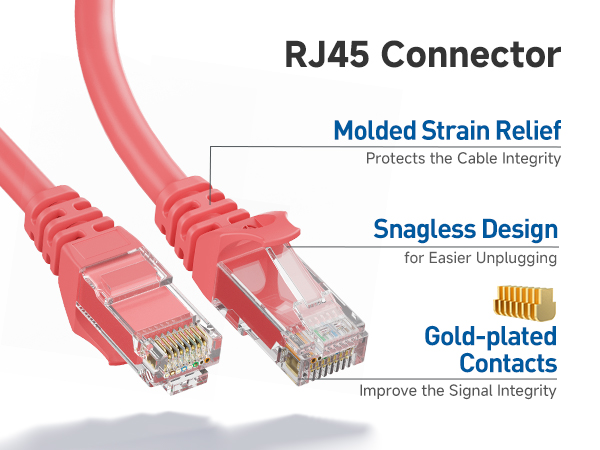 Durable Cat6 cable with gold-plated connectors for secure connections