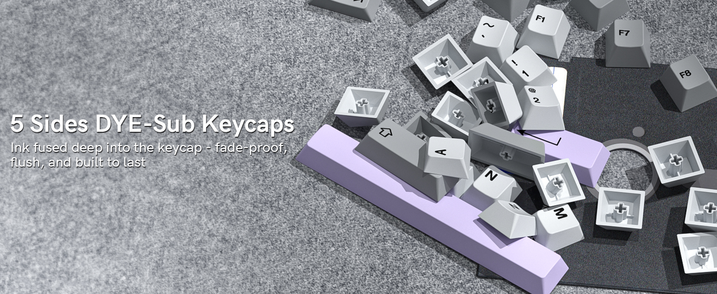 pbt keycaps