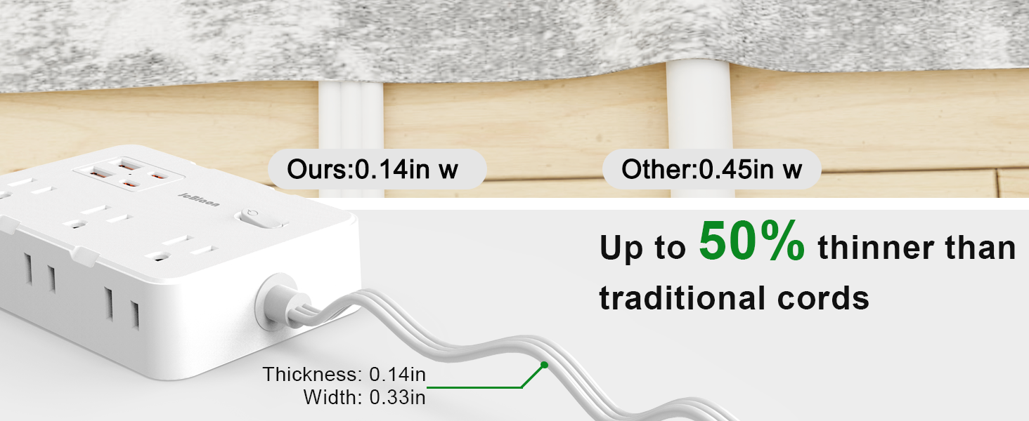 thin flat plug